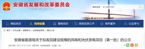未按期開(kāi)工！安徽收回1.9GW風(fēng)、光指標(biāo)